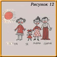 Тест 'Рисунок семьи'. Рисунок 12