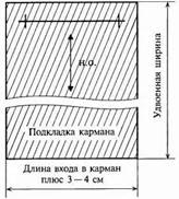 https://studfile.net/html/2706/5/html_Gu9XgwTtoc.DcBR/img-lxl8u3.jpg