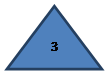 Равнобедренный треугольник: 3