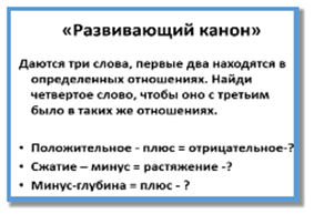 https://moluch.ru/blmcbn/73282/73282.004.png