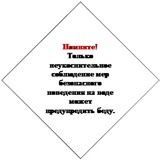 Ромб: Помните!
Только неукоснительное соблюдение мер безопасного поведения на воде может предупредить беду.

