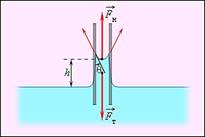 http://www.physics.ru/courses/op25part1/content/chapter3/section/paragraph5/images/3-5-6.gif