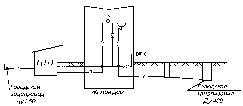 https://www.bestreferat.ru/images/paper/35/96/8009635.png