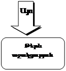 Стрелка вправо: Այո