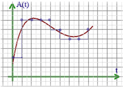 звук - волна