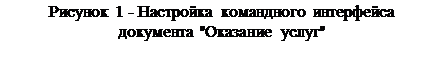 Надпись: Рисунок 3 - Настройка командного интерфейса 
документа "Оказание услуг"

