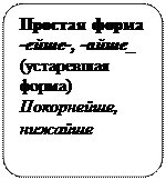 Блок-схема: альтернативный процесс: Простая форма
-ейше-, -айше_
(устаревшая форма)
Покорнейше,
нижайше
