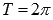 http://www.cleverstudents.ru/theory/images/basic_elementary_functions/t2pi.png