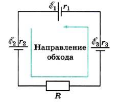 Для определения знака ЭДС любого источника нужно вначале условиться относительно выбора положительного направления обхода контура