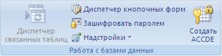 Изображение ленты Access