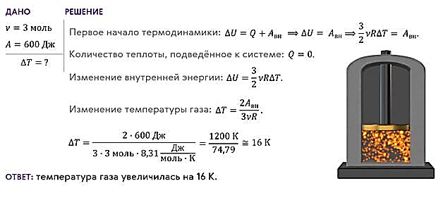 https://fsd.videouroki.net/products/conspekty/fizika10fgos/37.-pervyj-zakon-termodinamiki.files/image009.jpg