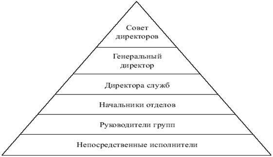 &Mcy;&iecy;&ncy;&iecy;&dcy;&zhcy;&mcy;&iecy;&ncy;&tcy;: &kcy;&ocy;&ncy;&scy;&pcy;&iecy;&kcy;&tcy; &lcy;&iecy;&kcy;&tscy;&icy;&jcy;