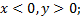 https://resh.edu.ru/uploads/lesson_extract/3863/20190729095316/OEBPS/objects/c_matan_10_31_1/cd60ad12-f885-45ba-afb3-9e0d0b843729.png