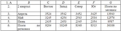 http://xn--i1abbnckbmcl9fb.xn--p1ai/%D1%81%D1%82%D0%B0%D1%82%D1%8C%D0%B8/641332/img10.gif