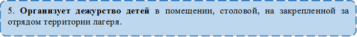 5. Организует дежурство детей в помещении, столовой, на закрепленной за отрядом территории лагеря.