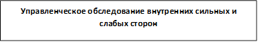 Управленческое обследование внутренних сильных и слабых сторон