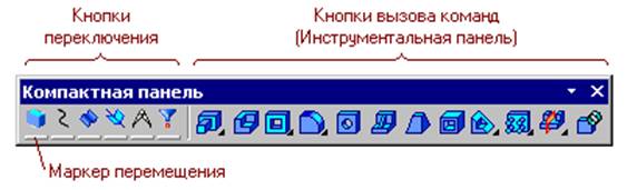 Панель инструментов компас 3d. Компас 3д панель инструментов. Компас 3д панель обозначения. Панель переключения компас 3d.