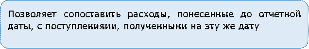 Позволяет сопоставить расходы, понесенные до отчетной даты, с поступлениями, полученными на эту же дату

