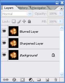 blurring