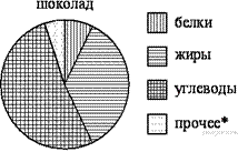 https://math-oge.sdamgia.ru/get_file?id=6057&png=1