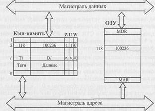 http://www.studfiles.ru/html/2706/1064/html_zPYquNECm1.gVbl/htmlconvd-qRhlTA_html_m56c0c20c.jpg