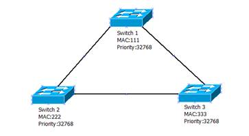 https://habrastorage.org/files/b3e/146/2fd/b3e1462fd6ef484ea5b6e5e2adb5c618.PNG