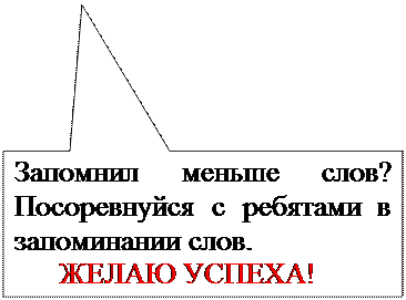 Прямоугольная выноска: Запомнил меньше слов? Посоревнуйся с ребятами в запоминании слов.
      ЖЕЛАЮ УСПЕХА!
