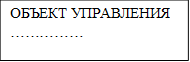 ОБЪЕКТ УПРАВЛЕНИЯ ……………