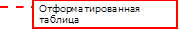 	Отформатированная таблица
	

