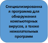 Специализированная программа для обнаружения компьютерных вирусов, а также нежелательных программ