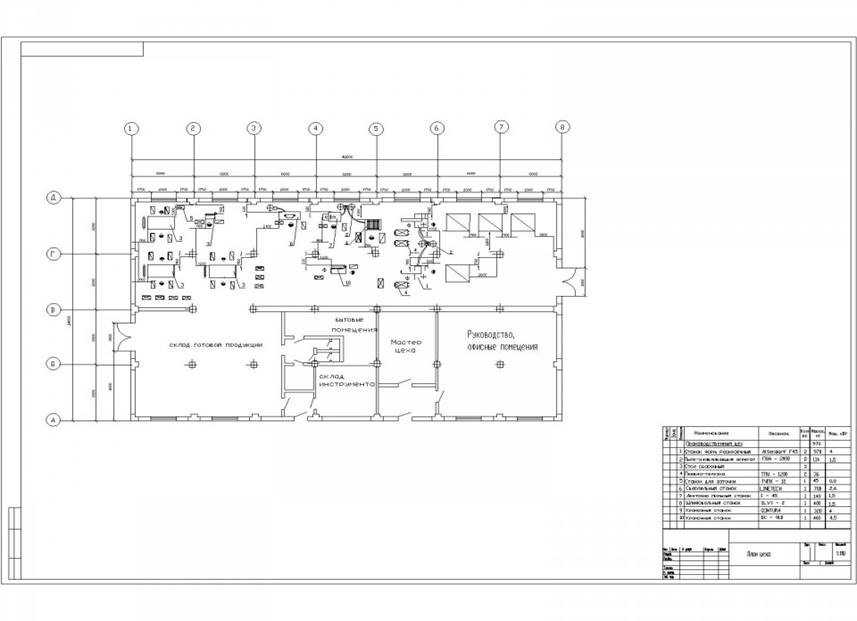 http://www.vmasshtabe.ru/wp-content/uploads/2012/09/65199-vms-tseh4-Model.jpg