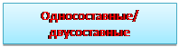 Надпись: Односоставные/
двусоставные
