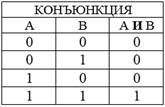 https://documents.infourok.ru/333b38c8-e3df-4bd0-9ee1-d6bcd2f06ec6/0/image011.jpg