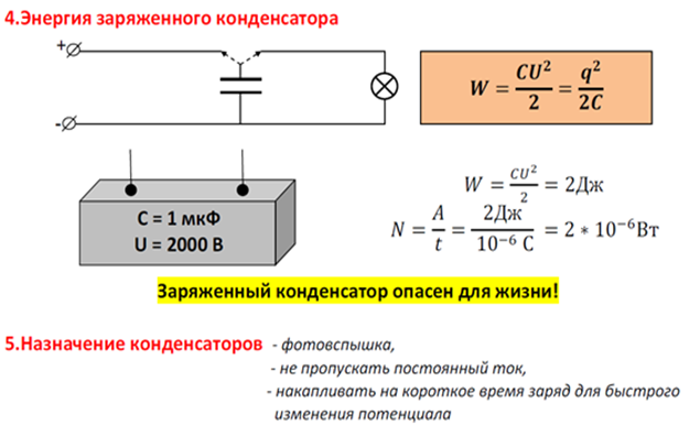 Электрическое поле конденсатора