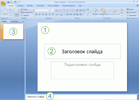 Объединение по горизонтали powerpoint