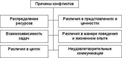 http://manager.mpfmargtu.edusite.ru/images/clip_image005.png
