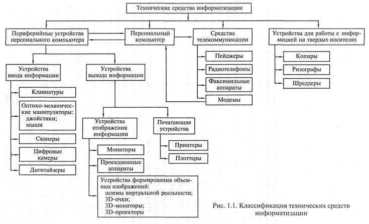 http://do.gendocs.ru/pars_docs/tw_refs/13/12571/12571_html_m4e9a9d98.jpg