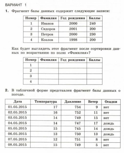 Как сделать таблицу по информатике 9 класс в excel