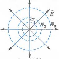 http://edufuture.biz/images/0/09/A14.30.jpg