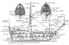 Похожее изображение