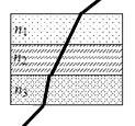 Луч света проходит последовательно через три среды с показателями преломления n1 n2 n3 на рисунке