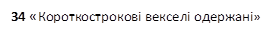 34 «Короткострокові векселі одержані»