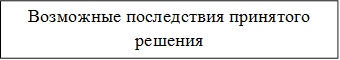 Возможные последствия принятого решения