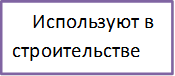       Используют в         строительстве
