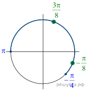 https://math-ege.sdamgia.ru/get_file?id=46848&png=1