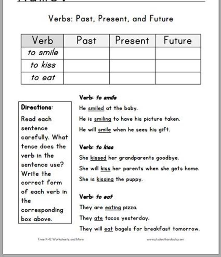 Choose the correct form for each verb