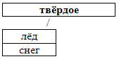 http://xn--i1abbnckbmcl9fb.xn--p1ai/%D1%81%D1%82%D0%B0%D1%82%D1%8C%D0%B8/510195/img4.gif
