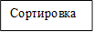 Сортировка