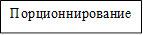 Порционнирование