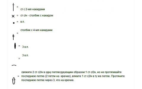 http://sdelala-sama.ru/uploads/posts/2015-08/1440177490_azhurnyy-sharf-palantin-scheme-kryuchkom-sharfy-shali-palantiny-kryuchkom_0.jpg